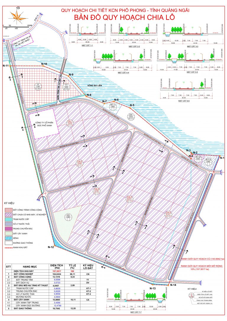 Phổ Phong – IP图2